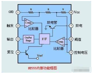 电风扇自动温控调速器电路的工作原理-风扇调速器的工作原理和调速方式介绍图1