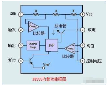 可控硅