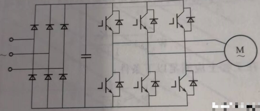 变频器