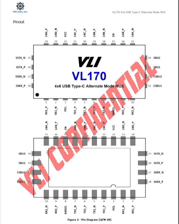 VL171与VL170的区别-vl716和1153e5