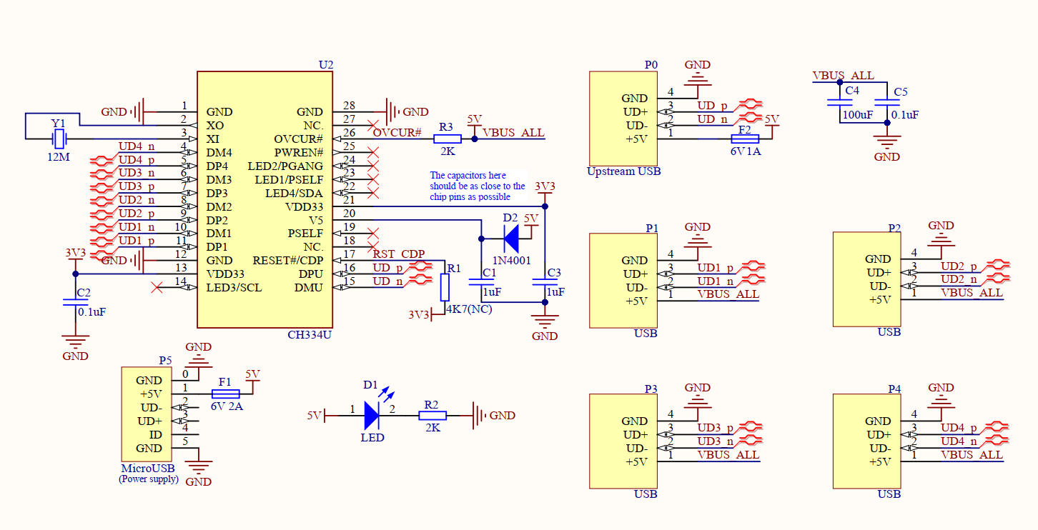 <b class='flag-5'>CH</b>334、<b class='flag-5'>CH335USB2.0</b>Hub<b class='flag-5'>芯片</b>簡單說明