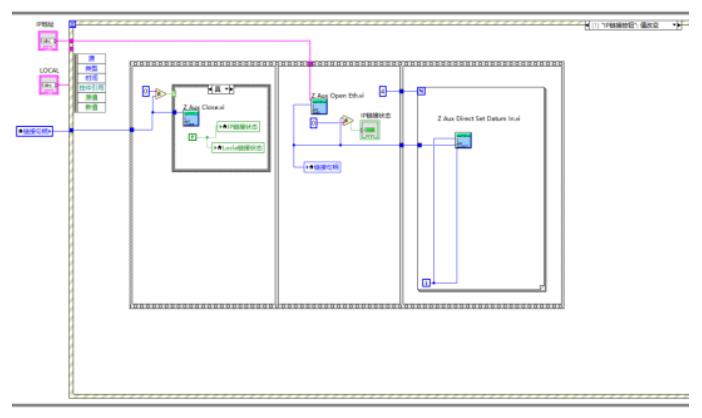 LabVIEW