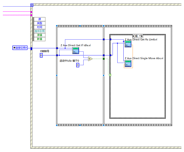 LabVIEW