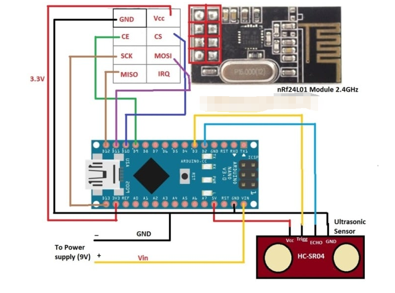 如何使用Arduino和超声波传感器<b>构建</b><b>一</b><b>个</b>油箱液位<b>指示</b>器<b>电路</b>