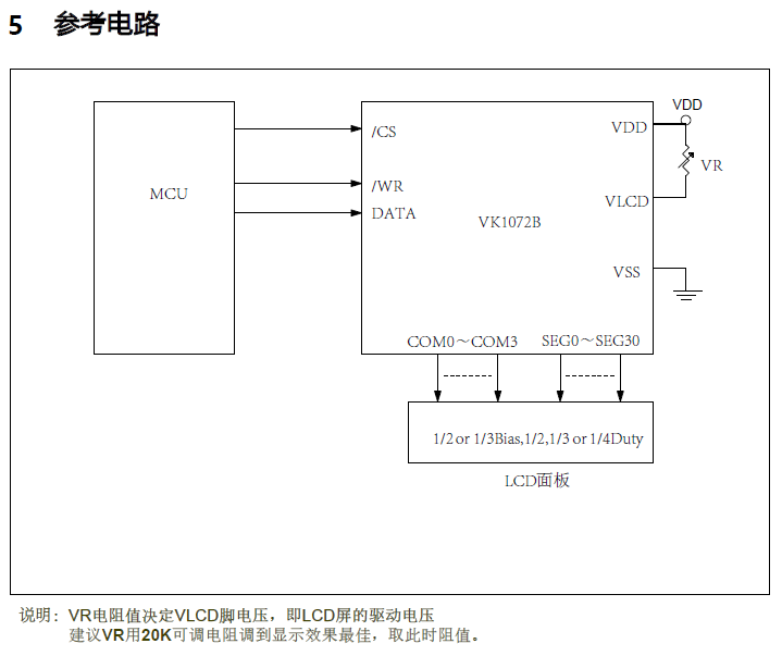 LCD液晶段码屏显示驱动IC VK1072少脚位/小体积封装 FAE支持