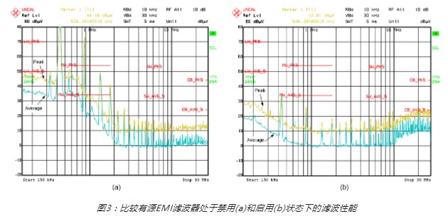 稳压器