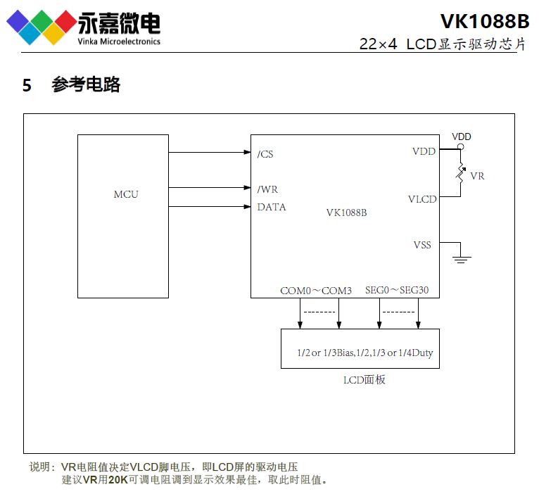 VK1088B QFN32省电LCD液晶段码<b class='flag-5'>驱动</b><b class='flag-5'>IC</b> 4*4超小体积封装  FAE技术支持