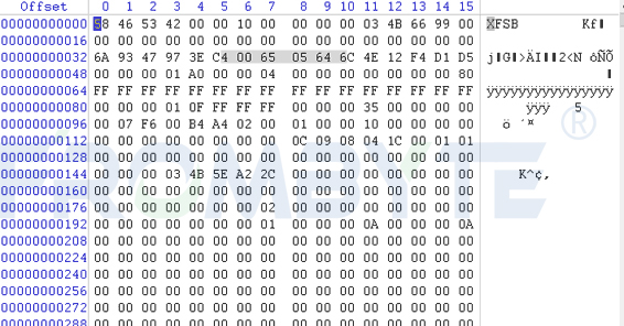 Linux下重装系统后分区发生改变的数据恢复案例