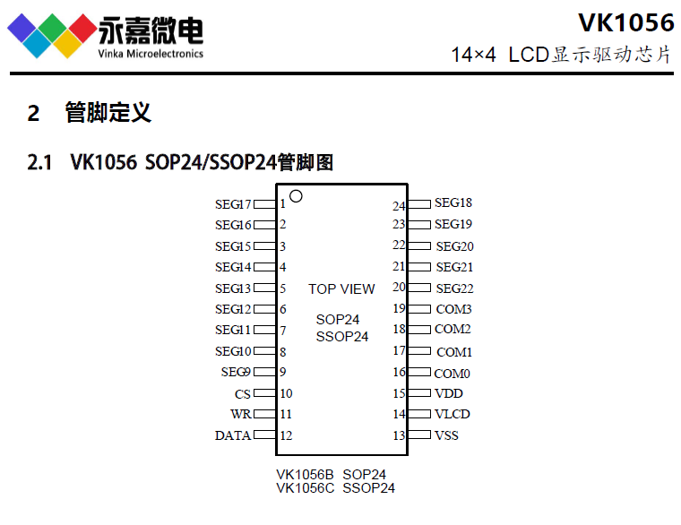 显示驱动IC