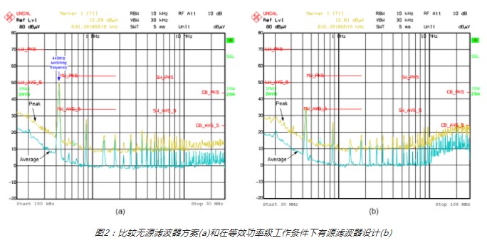 稳压器