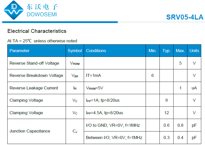 TVS二极管