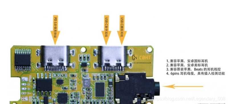 USB-C显示器专用的PD协议芯片，LDR6282了解学习一下