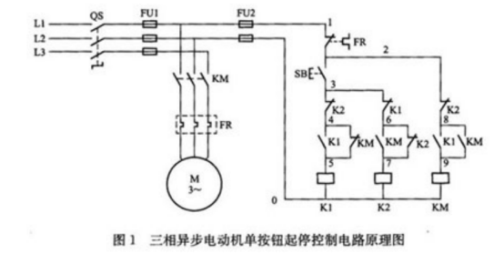 三相异步<b class='flag-5'>电动机</b><b class='flag-5'>控制电路</b><b class='flag-5'>原理图</b>解(一)