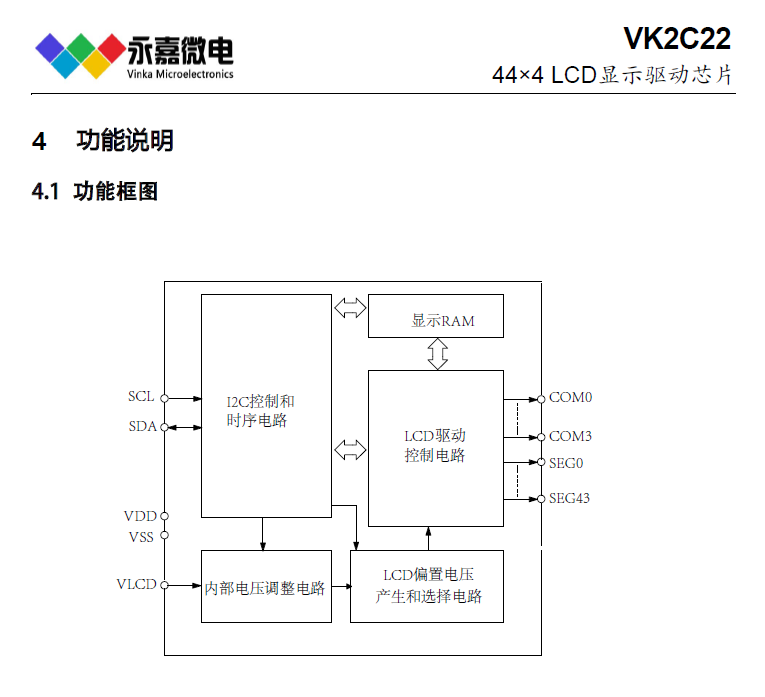 lcd