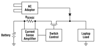 由两个单向电流检测放大器创建双向电流检测放大器