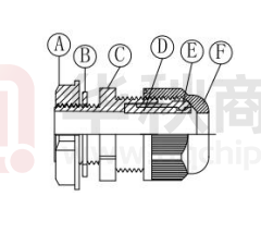 AQG07MG25A18B