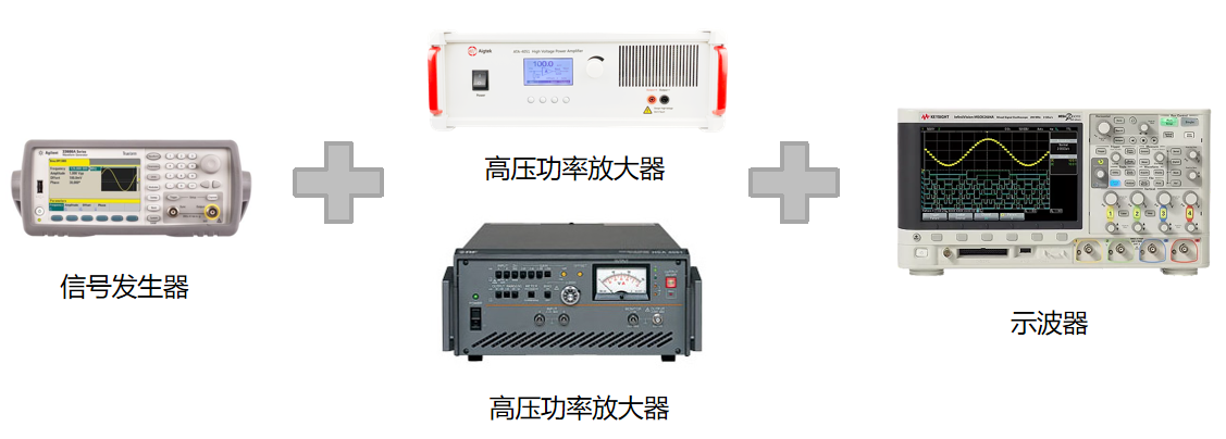 功率放大器