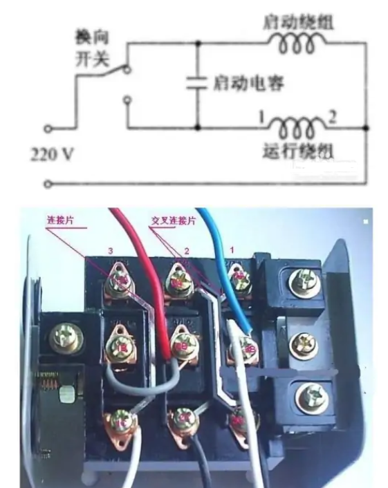 单相异步电动机正反转接线法 单相异步电动机电容接线法