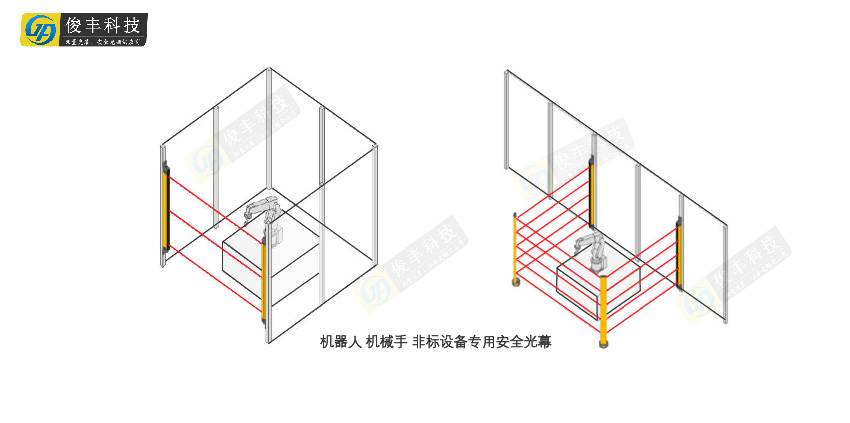 安全光栅、安全光幕是什么