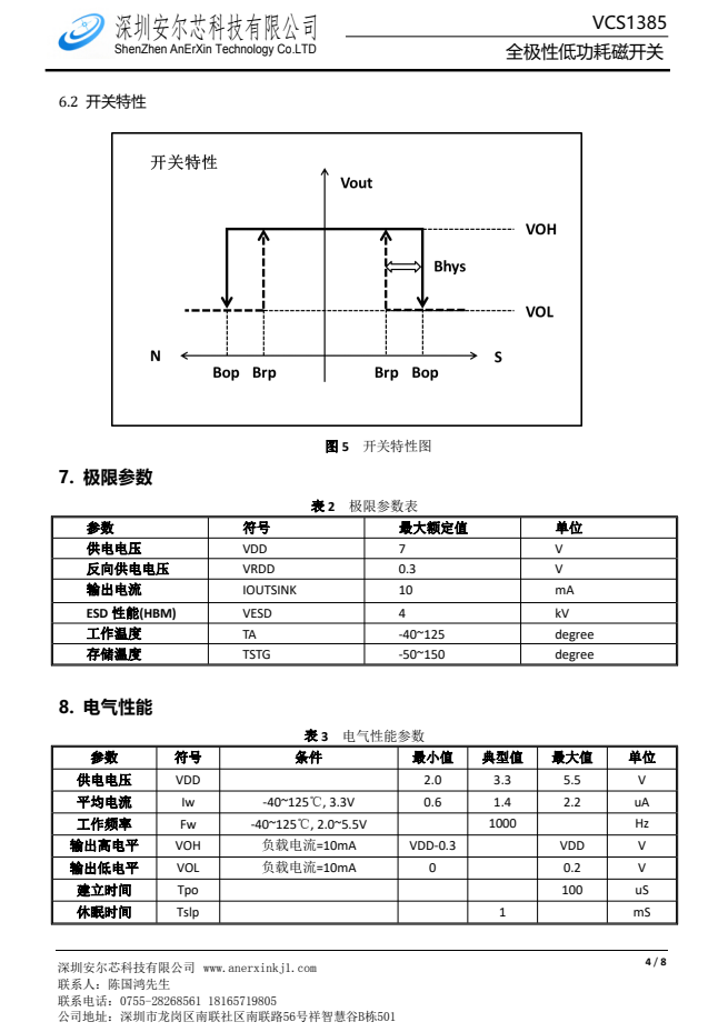 感应开关