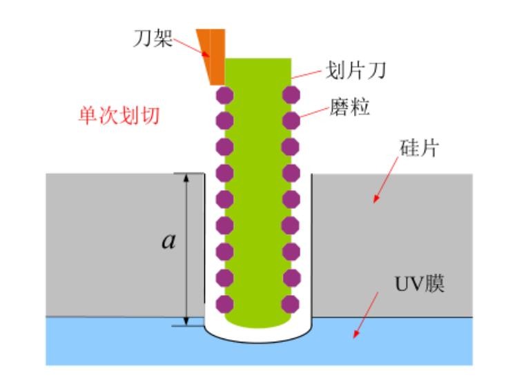 watermark,bucket_baidu-rmb-video-cover-1,image_YmpoL25ld3MvNjUzZjZkMjRlMDJiNjdjZWU1NzEzODg0MDNhYTQ0YzQucG5n,type_RlpMYW5UaW5nSGVpU01HQg==,w_20,text_QOWNmuaNt-iKr-aZtuWchuWIh-WJsuacug==,size_20,x_15,y_15,interval_2,color_FFFFFF,effect_softoutline,shc_000000,blr_2,align_1