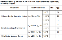 国芯思辰 |混合碳化硅分立器件BGH75N120HF1可用于DC-DC电源转换