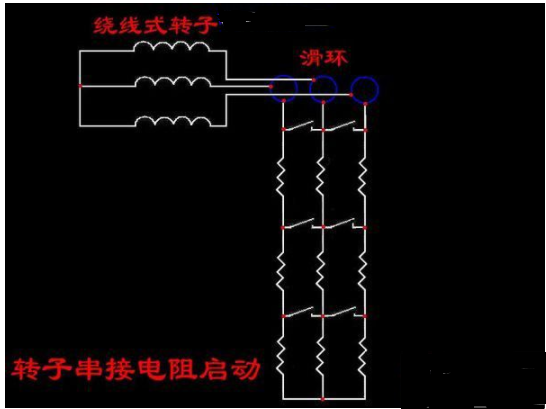 绕线式异步电动机的优缺点 绕线式异步电动机接线图