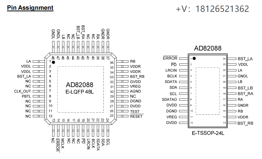 AD82088数字音频放大器