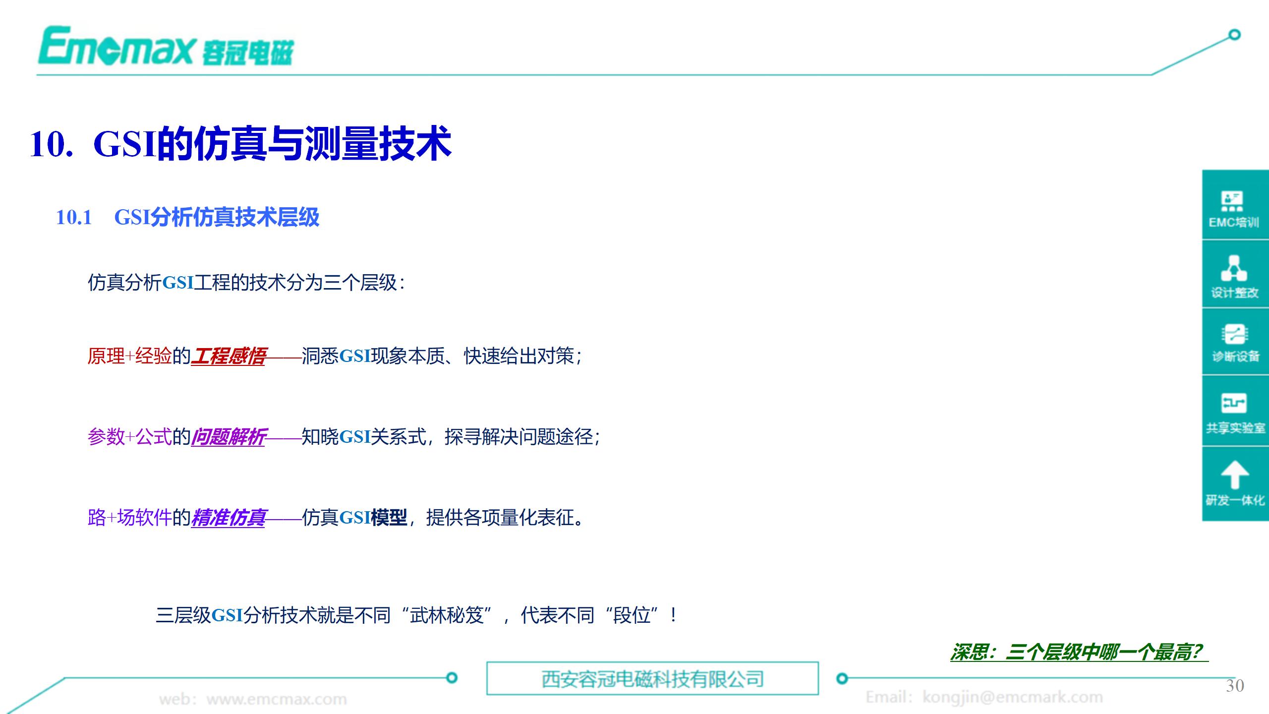 超高速电路设计面临的挑战与广义信号完整性(GSI)内涵和走势-超高速通信电路与系统技术