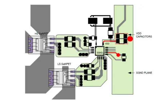 几个氮化镓GaN驱动器PCB设计必须掌握的要点-氮化镓驱动方案1