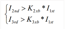 <b class='flag-5'>励</b><b class='flag-5'>磁</b><b class='flag-5'>涌流</b>有什么危害呢？