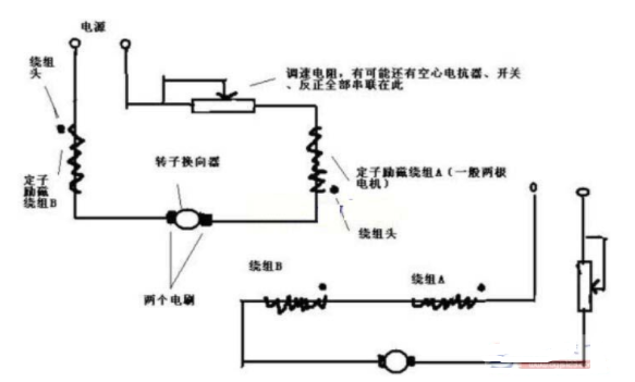 串励电机接线图/正反转接线图/制器的接线图解