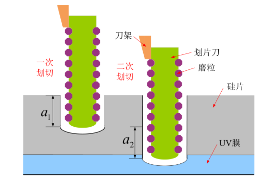 watermark,bucket_baidu-rmb-video-cover-1,image_YmpoL25ld3MvNjUzZjZkMjRlMDJiNjdjZWU1NzEzODg0MDNhYTQ0YzQucG5n,type_RlpMYW5UaW5nSGVpU01HQg==,w_24,text_QOWNmuaNt-iKr-aZtuWchuWIh-WJsuacug==,size_24,x_19,y_19,interval_2,color_FFFFFF,effect_softoutline,shc_000000,blr_2,align_1