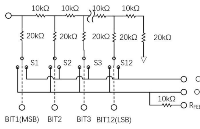 國芯思辰 | 高性能12位數模轉換器SC3542A在可編程濾波器中的應用