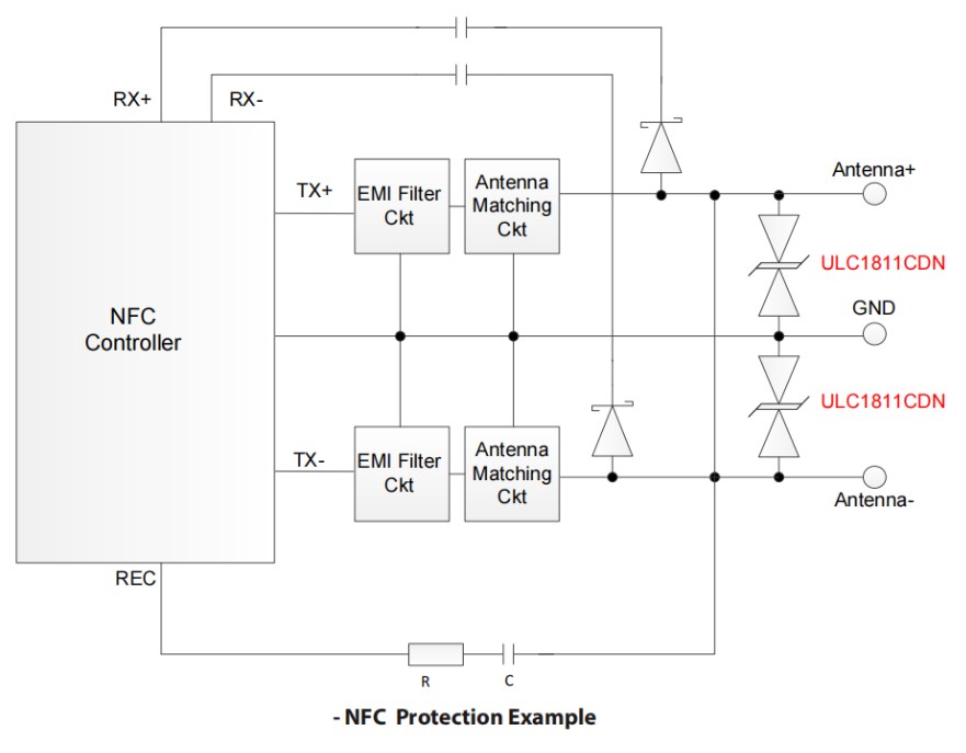 ​NFC接口保护如何选择合适的器件呢？