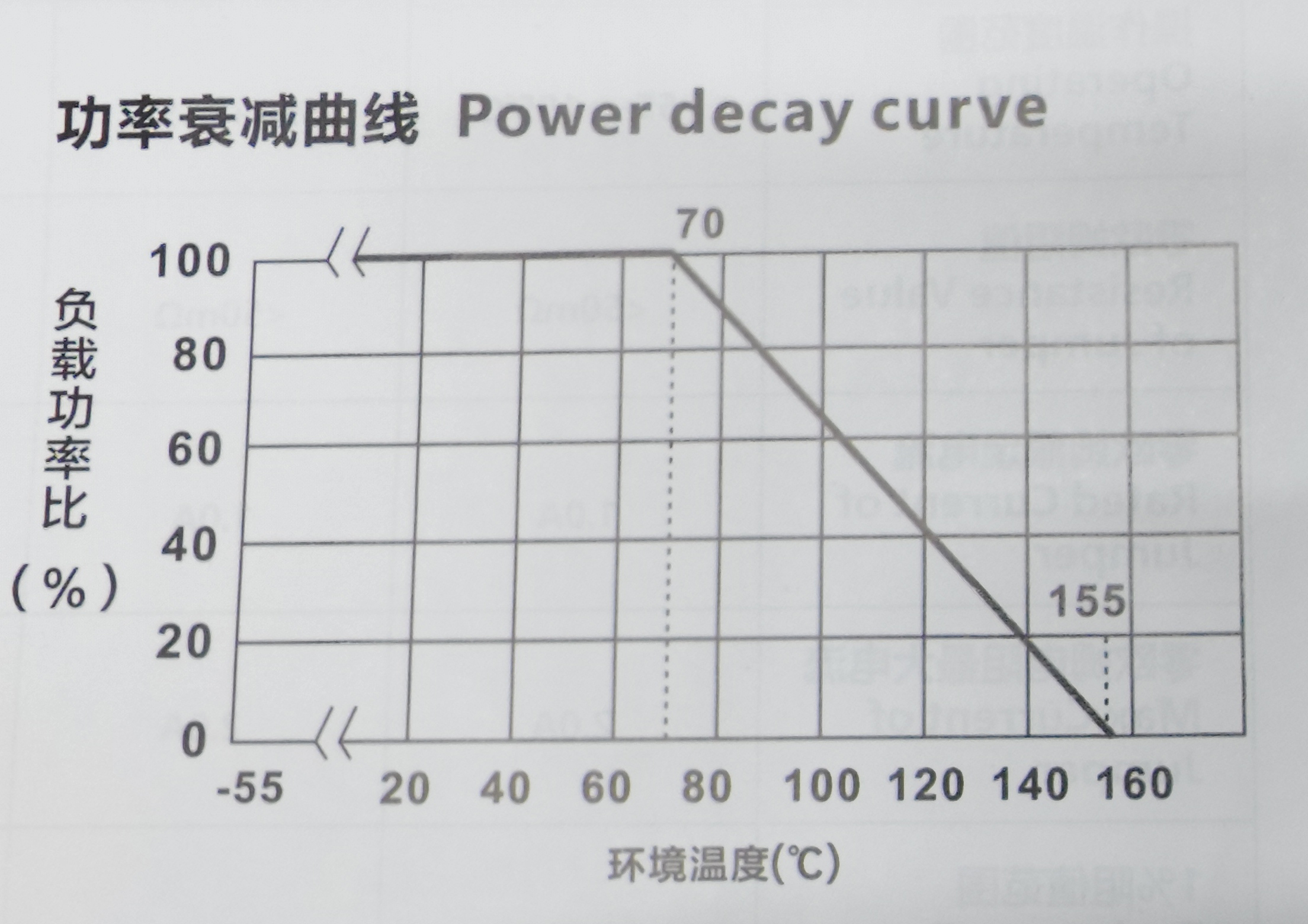 贴片