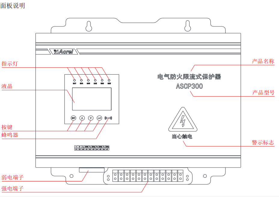 限流式保护器的作用