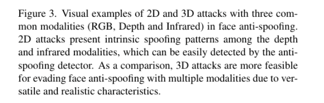 3D人脸识别