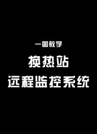 30秒教你如何配置換熱站遠(yuǎn)程監(jiān)控系統(tǒng)，太簡單了吧！#網(wǎng)絡(luò)通信 #換熱站 #遠(yuǎn)程監(jiān)控系統(tǒng)
 