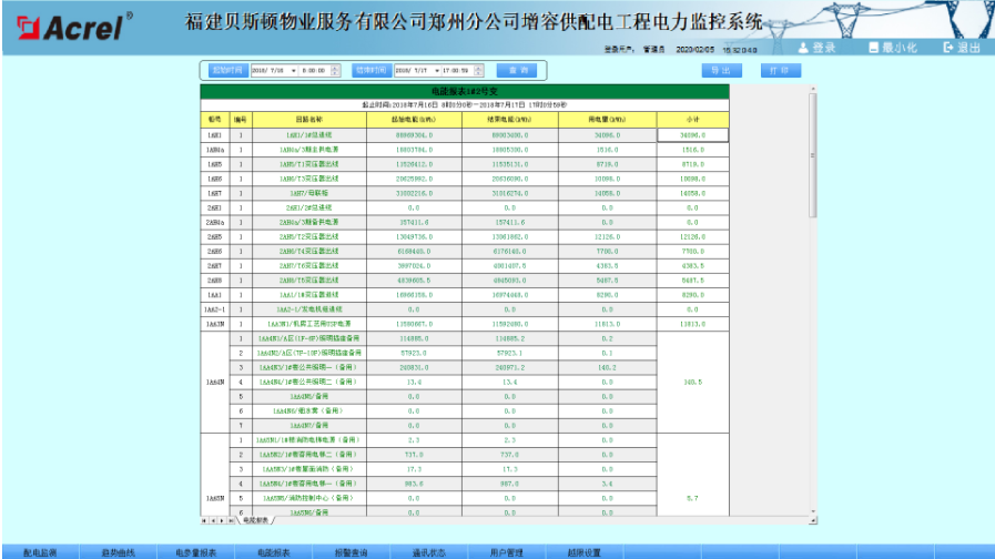 监控系统