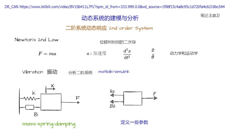 二阶系统