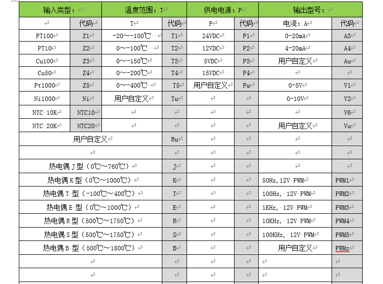 NTC 10K型热电偶转4-20mA/1-5V温度变送模块