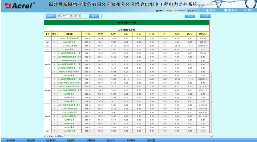 监控系统