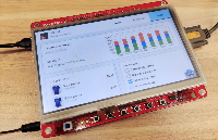 Nuvoton LCD开发篇 4 -- N9H30 RGB彩屏软件调试（二）