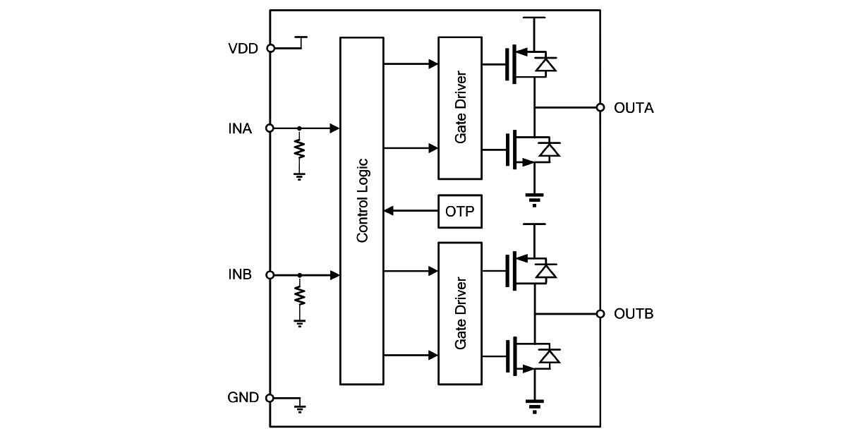 芯北科技H桥电机驱动CN8001A.png