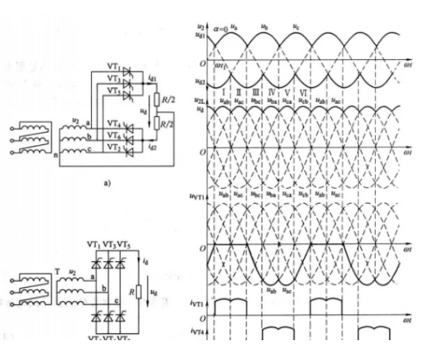 三相桥式全控整流<b class='flag-5'>电路</b>其整流<b class='flag-5'>输出</b><b class='flag-5'>电压</b>中含有哪些次数的<b class='flag-5'>谐波</b>？