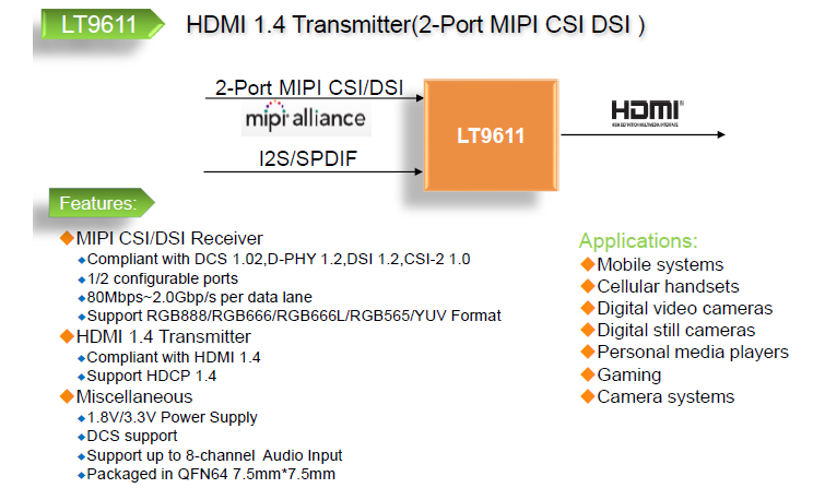 LT9611UXC双端口MIPI DSI/CSI转HDMI2.0转换器