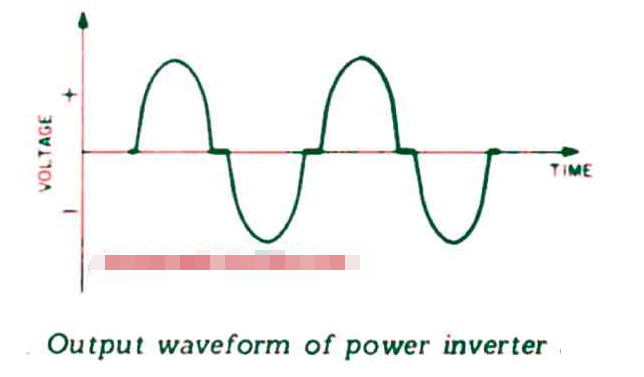 正弦波逆变器