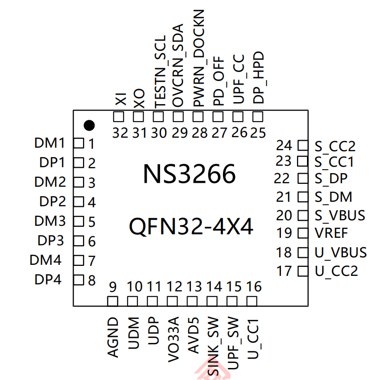 NS3266 PD3.0+USB2.0 HUB二合一芯片 规格书及设计原理图