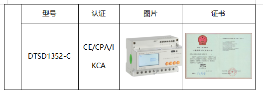 电力仪表